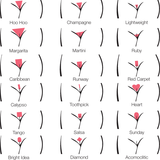 How long can sperm survive in the female reproductive tract