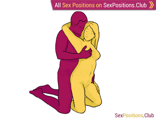 Kneeling sex position