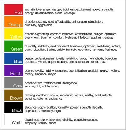 Sex braclet color meanings