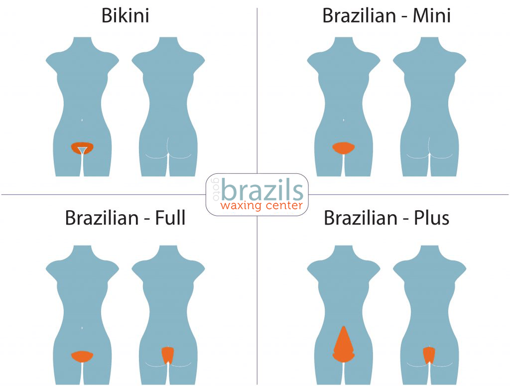Bikini brazilian line