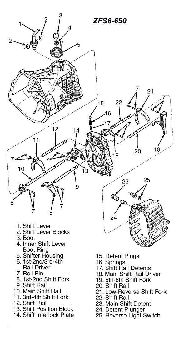 Ratman reccomend Ford auto tranny parts