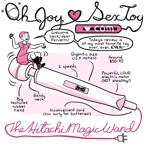 best of Magic wand attachment trying